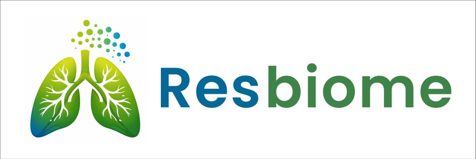 Resbiome